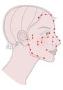 Active acupuncture points on the profile template Girl with a short haircut