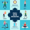 Active Leisure Infographic Concept