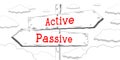 Active, passive - outline signpost with two arrows