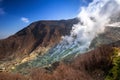 Active sulphur vents of Owakudani at Fuji volcano