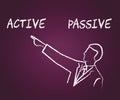 Active Versus Passive Man Pointing Represent Proactive Strategy 3d Illustration Royalty Free Stock Photo