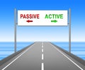 Active Versus Passive Sign Represents Proactive Strategy 3d Illustration