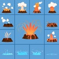 Concept of Active Volcano and Geyser in Action