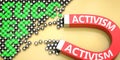 Activism attracts success - pictured as word Activism on a magnet to symbolize that Activism can cause or contribute to achieving