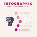 Activity, Brain, Faster, Human, Speed Solid Icon Infographics 5 Steps Presentation Background