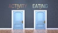 Activity and eating as a choice - pictured as words Activity, eating on doors to show that Activity and eating are opposite