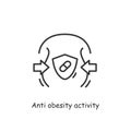 Activity probiotics of anti obesity icon.Linear sign for losing weight and fat burn concept