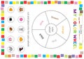Worksheets for children â kids activity â cut and group images into color wheels Royalty Free Stock Photo