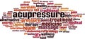 Acupressure word cloud