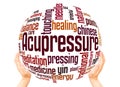 Acupressure word cloud sphere concept