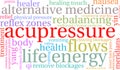 Acupressure Word Cloud