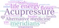 Acupressure Word Cloud