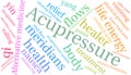 Acupressure Word Cloud