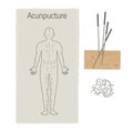 Acupuncture alternative medicine, body scheme and needles in chinese therapy of pain. Medical traditional treatment