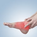 Acute pain in ankle.