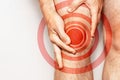 Acute pain in a knee joint, close-up. Color image, on a white background. Pain area of red color