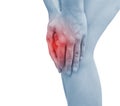 Acute pain in a woman knee