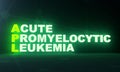 Acute Promyelotic Leukemia