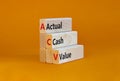 ACV actual cash value symbol. Concept words ACV actual cash value on blocks on a beautiful orange table, orange background.