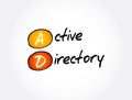 AD - Active Directory acronym, technology concept background Royalty Free Stock Photo