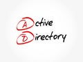 AD - Active Directory acronym, technology concept background Royalty Free Stock Photo