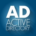 AD - Active Directory acronym, technology concept background Royalty Free Stock Photo