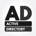 AD - Active Directory acronym, technology concept background Royalty Free Stock Photo