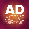 AD - Active Directory acronym, technology concept background Royalty Free Stock Photo