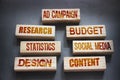 AD CAMPAIGN research budget statistics social media design content words on wooden blocks. Marketing advertising concept