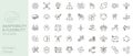 Adaptability and flexibility icons set. Thin line editable stroke vector outline illustrations Royalty Free Stock Photo