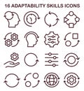 Adaptability skill icons set. Quick respond to changes and performance