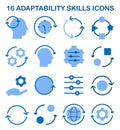 Adaptability skill icons set. Quick respond to changes and performance