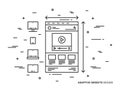 Adaptive website