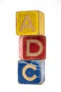 ADC dyslexia concept misspelling ABC