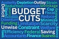 Budget Cuts Word Cloud on Blue Background Royalty Free Stock Photo