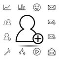 add new user icon. Simple thin line, outline vector element of minimalistic, web icons set for UI and UX, website or mobile Royalty Free Stock Photo