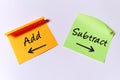 Add and Subtract written on sticky notes with arrows Royalty Free Stock Photo