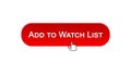 Add to watch list web interface button clicked with mouse cursor, red color