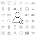 add user sign icon. Universal set of web for website design and development, app development Royalty Free Stock Photo
