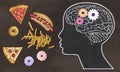 Addiction and Brain Activity illustrated on Brown Blackboard Royalty Free Stock Photo