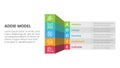 ADDIE model framework infographic template banner with creative box table shadow 3d style with 5 point list information for slide