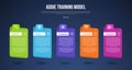 ADDIE training model infographic template with big folder and round header box dark background style with 5 point for slide