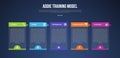 ADDIE training model infographic template with transparent box table and arrow header dark background style with 5 point for slide