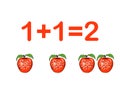 Addition components. Mathematical formula addend plus addend equals sum. Printed material, banner, table for children