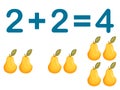 Addition components. Mathematical formula addend plus addend equals sum. Printed material, banner, table for children