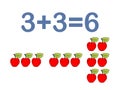 Addition components. Mathematical formula addend plus addend equals sum. Printed material, banner, table for children