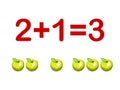 Addition components. Mathematical formula addend plus addend equals sum. Printed material, banner, table for children