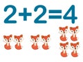 Addition components. Mathematical formula addend plus addend equals sum. Printed material, banner, table for children