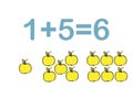 Addition components. Mathematical formula addend plus addend equals sum. Printed material, banner, table for children