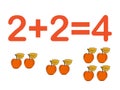 Addition components. Mathematical formula addend plus addend equals sum. Printed material, banner, table for children